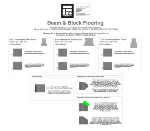 Beam & Block - Bison | Bimstore