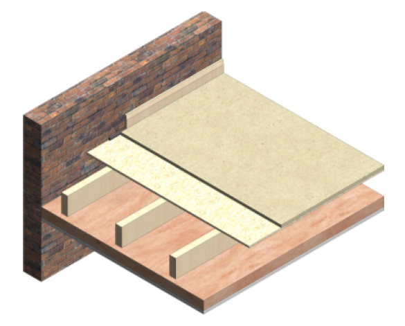 Hub Ceiling Hush Ceiling Components | Bimstore