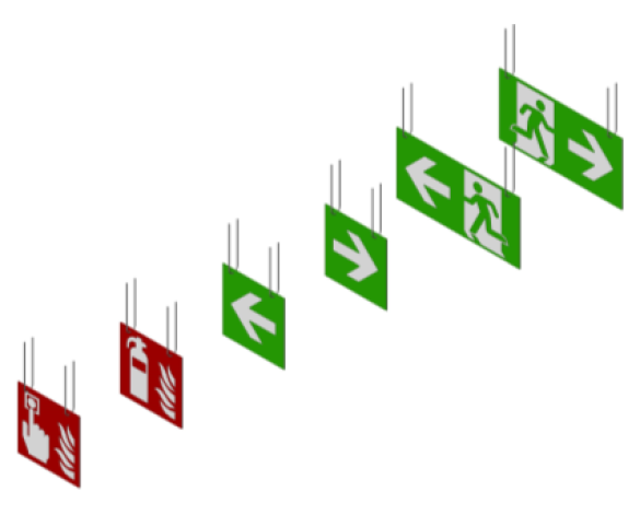 Revit Loading Sign Safety Signs | Bimstore