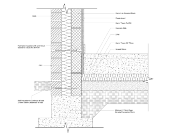 External Masonry Cavity Wall (Concrete Ground Bearing Floor) | Bimstore