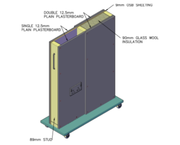 Timber Frame Internal Partitions | Bimstore