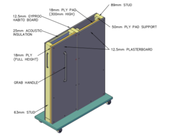 Timber Frame Internal Partitions | Bimstore