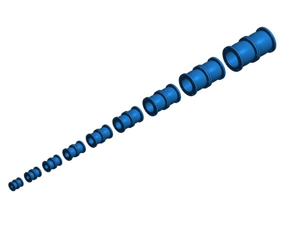 ISO_Range