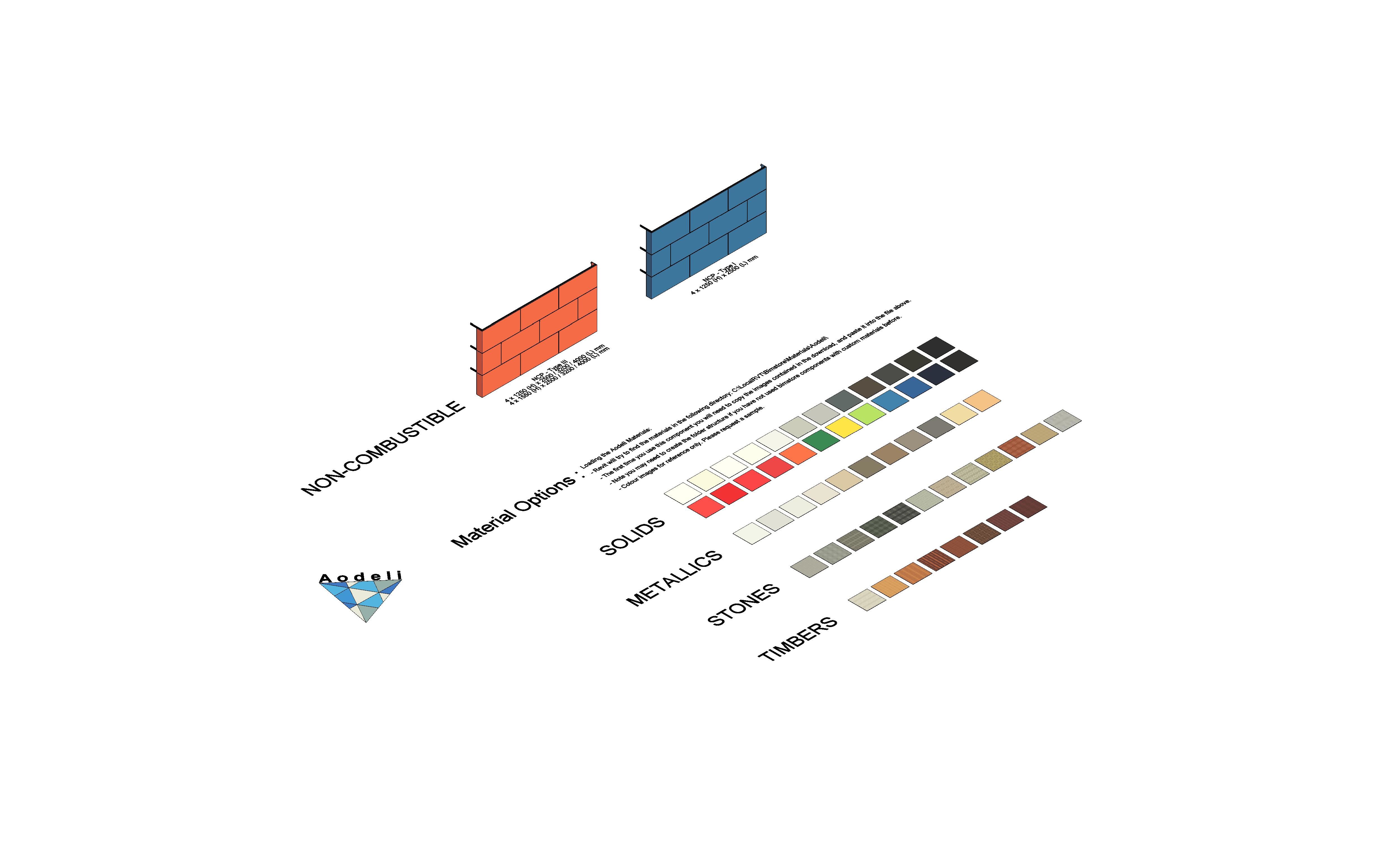 Image of NCP – Non-Combustible Panel