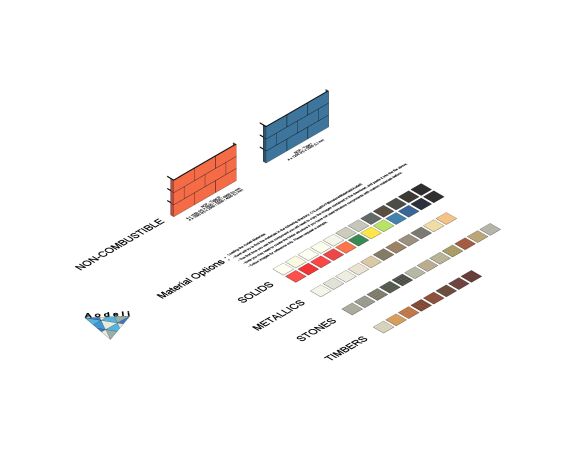 Image of NCP – Non-Combustible Panel