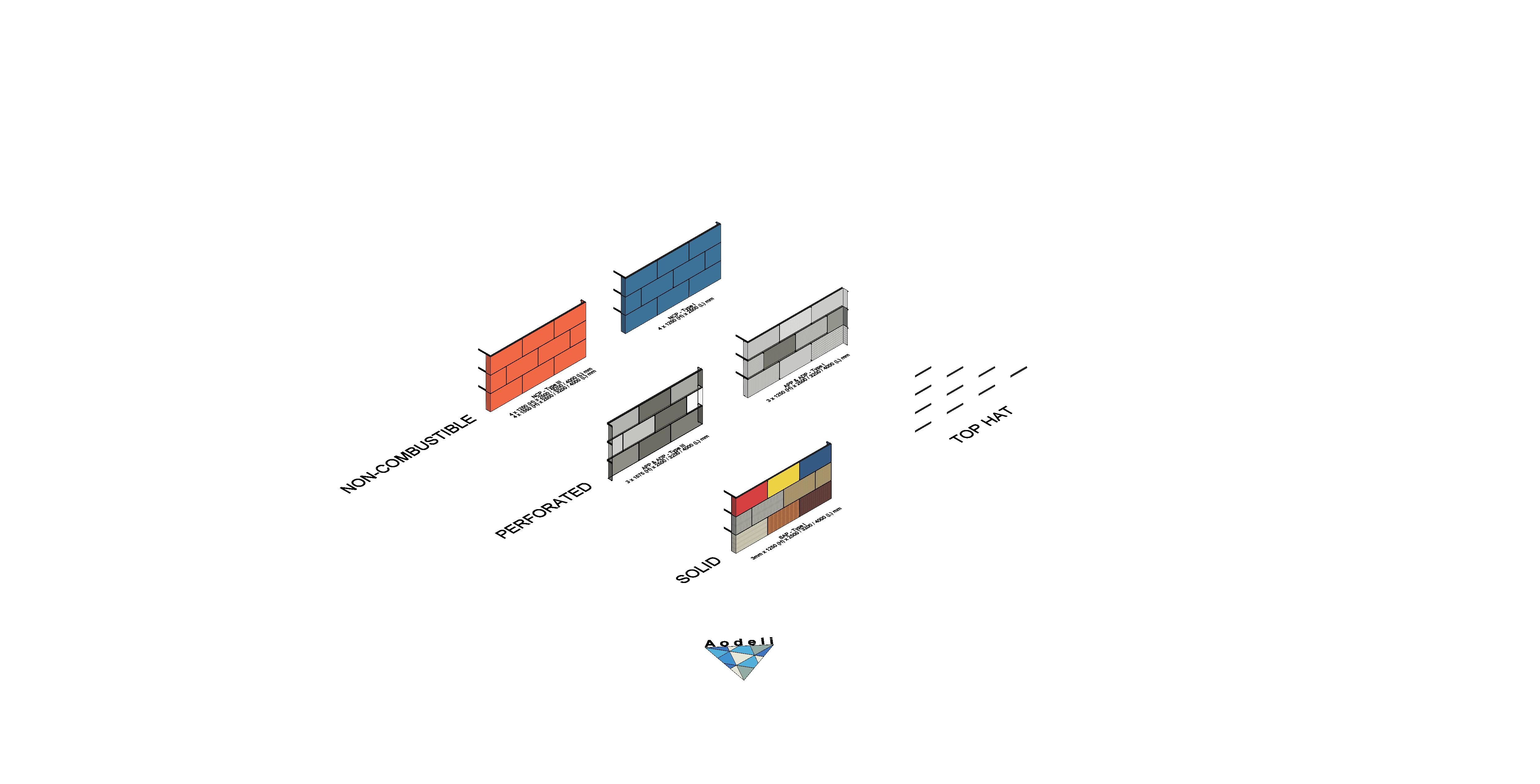 Image of Aodeli Aluminium Panel Range
