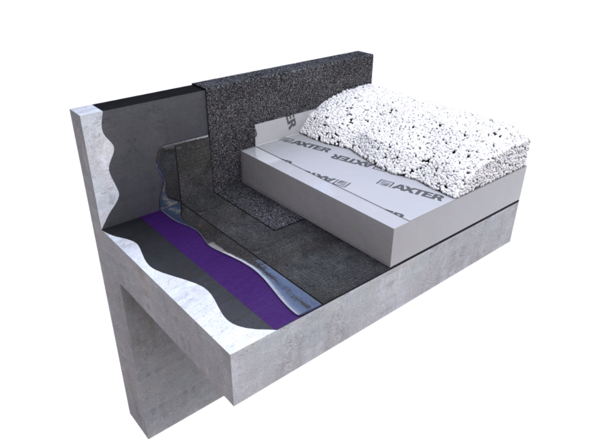 Product: Wilotekt®-Plus Inverted Roof Hot Melt Structural Waterproofing System