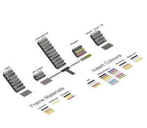 Image of Stair Nosing & Tactile Indicator Showroom