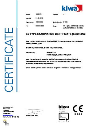 Product Certificates
