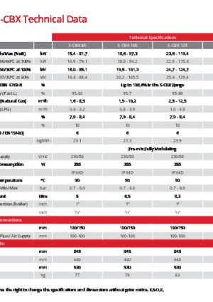 Technical Data Sheet