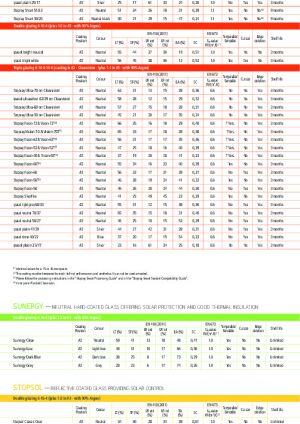 Technical Data Sheet