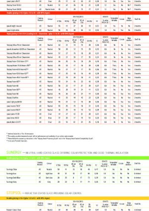 Technical Data Sheet