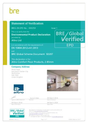Product Certificates