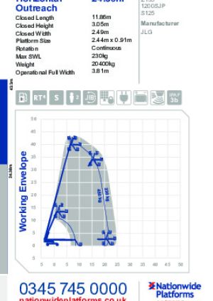 Technical Data Sheet
