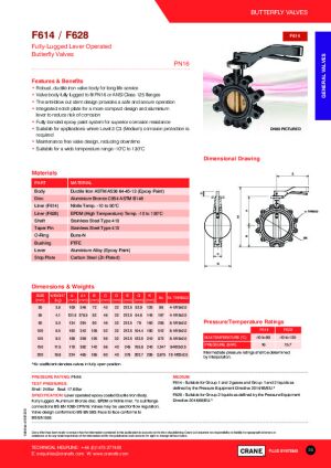 Technical Data Sheet