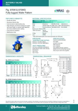 Technical Data Sheet