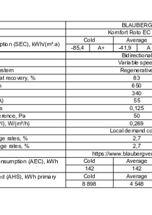 Technical Data Sheet
