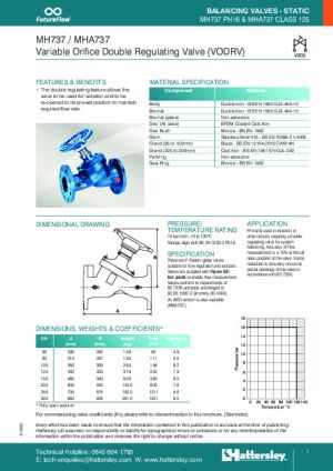 Technical Data Sheet