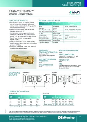 Technical Data Sheet