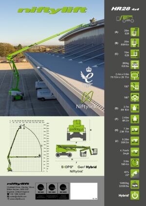 Technical Data Sheet