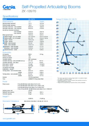 Technical Data Sheet