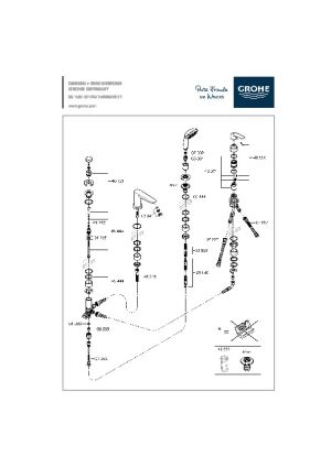 Object User Guide