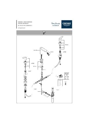 Object User Guide
