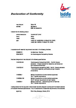 Product Certificates