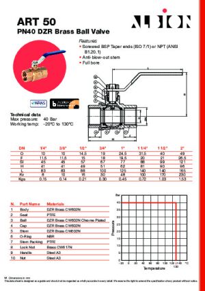 Technical Data Sheet
