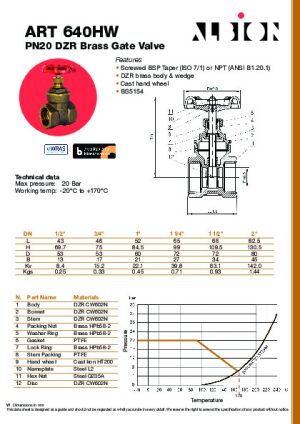 Technical Data Sheet