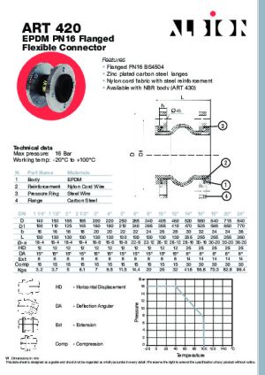 Technical Data Sheet