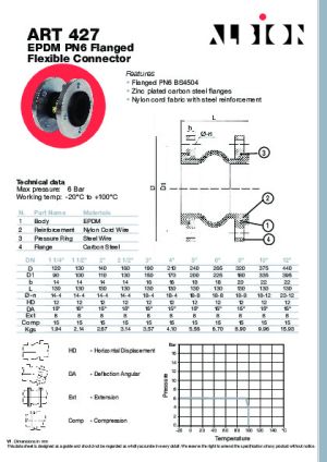 Technical Data Sheet