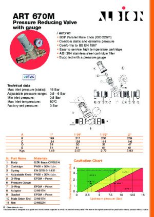 Technical Data Sheet