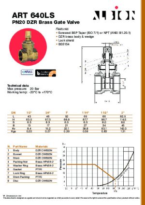 Technical Data Sheet