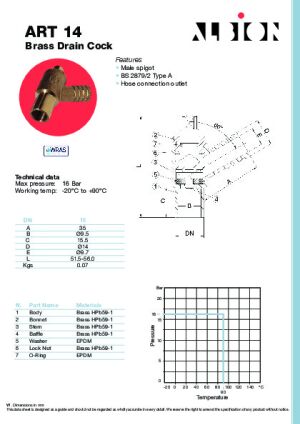 Technical Data Sheet