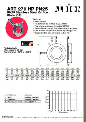 Technical Data Sheet