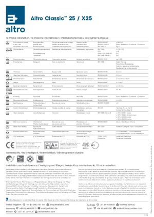Technical Data Sheet