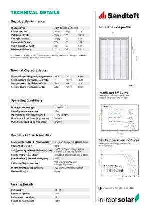 Technical Data Sheet