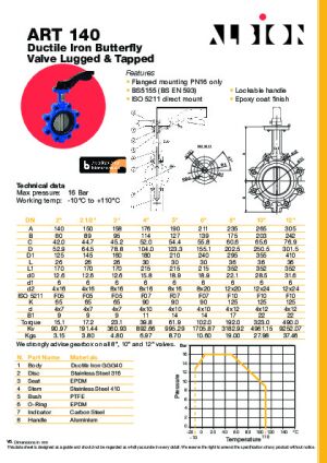 Product Data Sheet