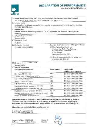 Product Certificates