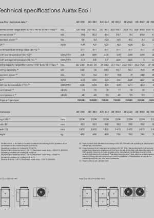 Technical Data Sheet