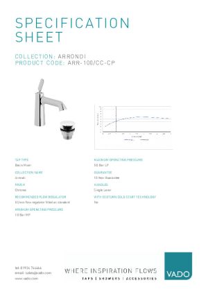 Technical Data Sheet