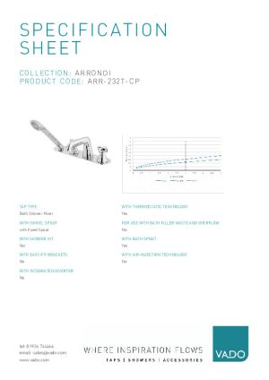 Technical Data Sheet