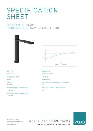 Technical Data Sheet