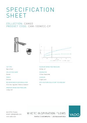 Technical Data Sheet