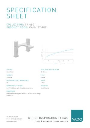 Technical Data Sheet