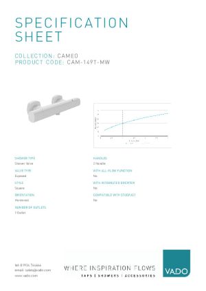 Technical Data Sheet