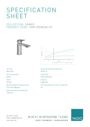 Technical Data Sheet