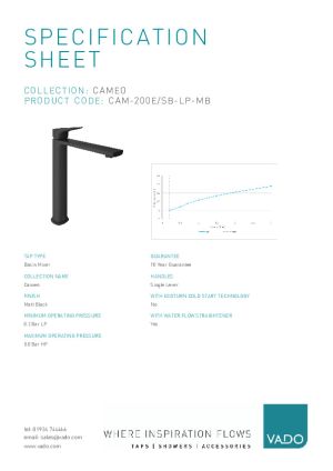 Technical Data Sheet