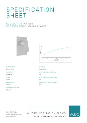 Technical Data Sheet